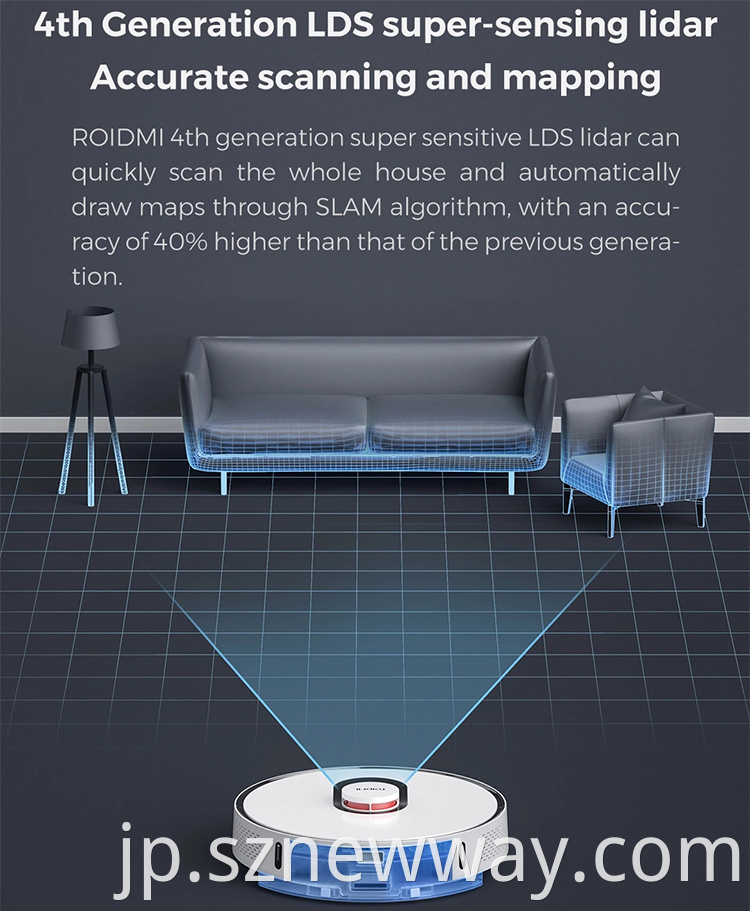 Roidmi Robot Vacuum Cleaner